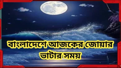 বাংলাদেশে আজকের জোয়ার ভাটার সময়